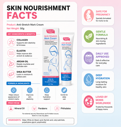 Stretch Mark Prevention Cream